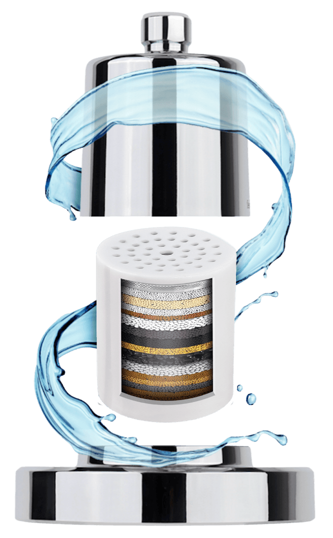 Exploded shower head — chrome housing, 20-stage filter cartridge, chrome base, with water swirl